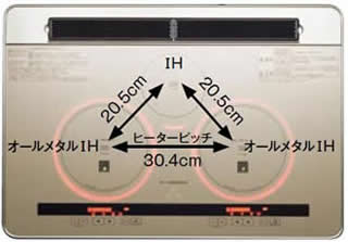 ダブルオールメタル・3口フルIHタイプ