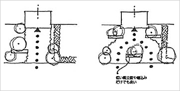 曲げた動線例3